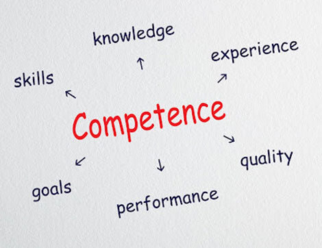 Competence | Career Calling International This graphic illustrates competence linked to skills, knowledge, experience, goals, quality and performance within.