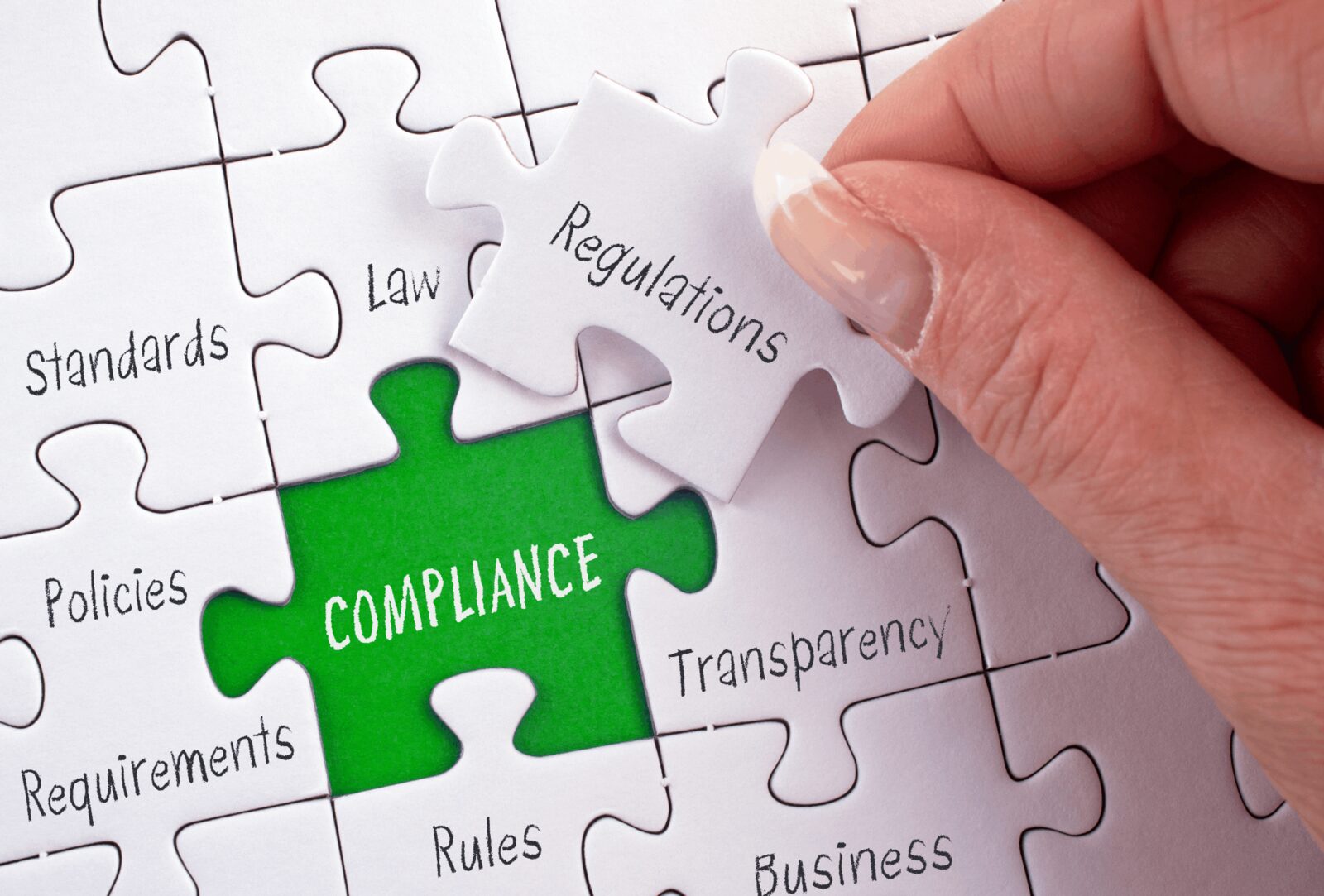 Compliance puzzle piece being placed among standards, regulations and policies